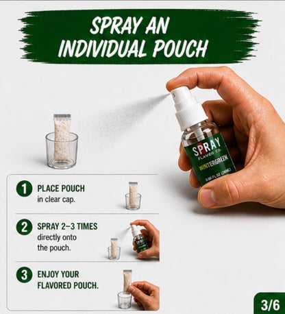 CAFÈ KICK – Coffee-Inspired Flavor Spray