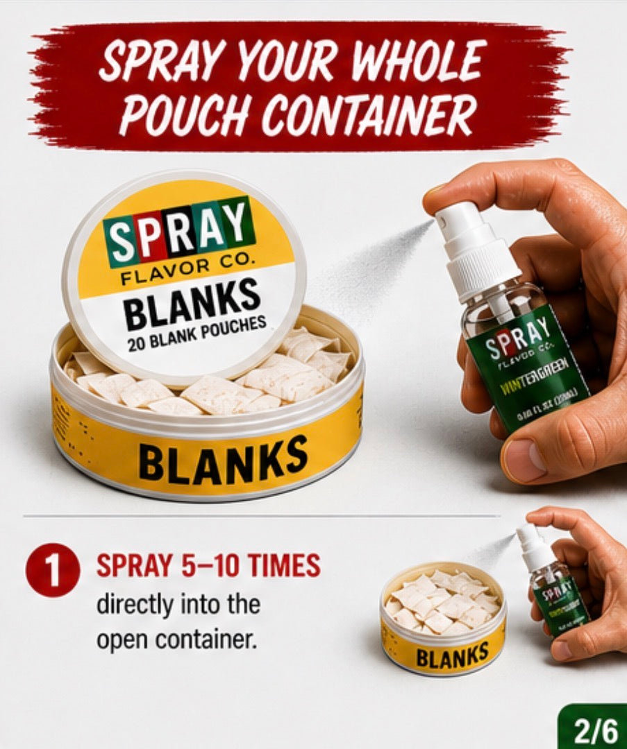CAFÈ KICK – Coffee-Inspired Flavor Spray