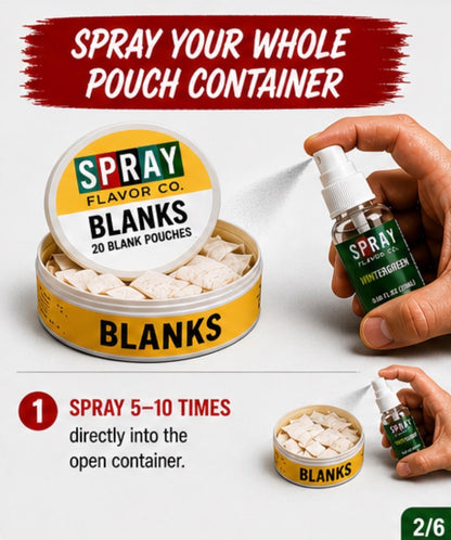 CAFÈ KICK – Coffee-Inspired Flavor Spray