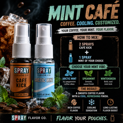 CAFÈ KICK – Coffee-Inspired Flavor Spray